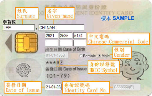 ehealth-system-subsidies-hkic-sample